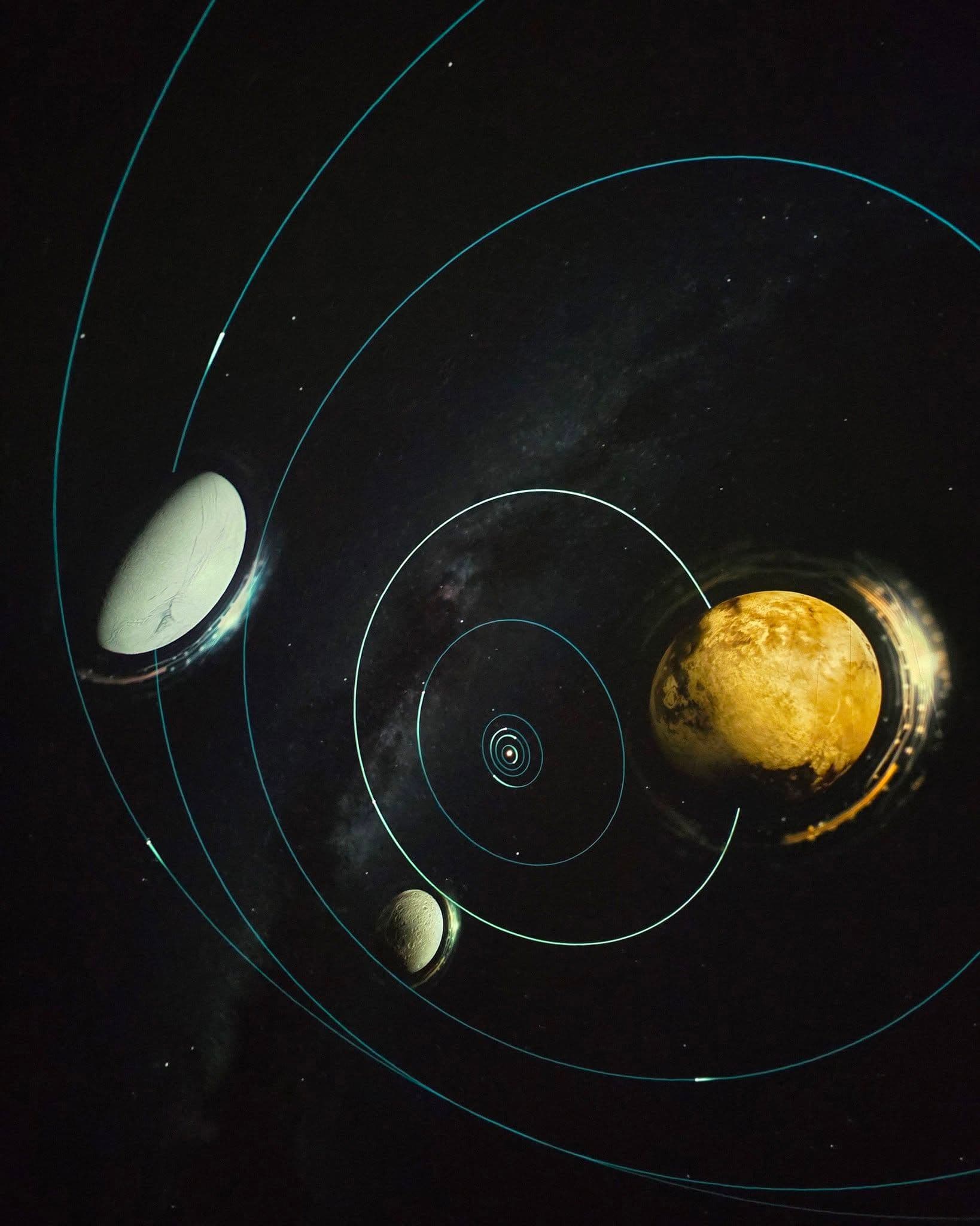 Mehrere Planeten in ihren Umlaufbahnen.